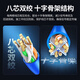 
Green Network Category 6 Gigabit network cable [0.570.008mm pure copper wire core] CAT6 class unshielded twisted pair cable Home decoration network POE monitoring and wiring engineering box line 100 meters