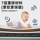 IUU Baby Bulming Bucket без установки детской ванны ведро складываемое ведро для ванны. Домохозяйство новорожденного бассейн Ковк [без установки.