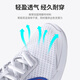 Nike Nike Tennis Shoes Men's Federer Air Cushion Cushion Us Breathable Australian Open Vapor Pro 2 Professional Sports Shoes Professional DR6191-106 [Kachanov Modèle de fin d'année] 42.5