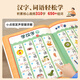 
[Optional] Xiaoyang Shangshan Chinese Grading Reading Self-operated Level 123456 Full set of picture books Picture books Literacy and literacy sound book Preparation for primary school students' group teachers' textbooks for primary, medium and small classes Early teaching Pre-class Pinyin Pinyin Pinyin Independent reading Enlightenment cognition 3-6-8-year-old baby bedtime story books Primary school students' extracurricular reading books