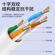 SAMZHE Category 6 network cable CAT6 Gigabit network cable engineering home computer notebook router broadband monitoring computer network 8-core twisted pair finished jumper Category 6 Gigabit white round wire 1 meter