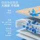 Antarctic urine separator mattress baby waterproof breathable clean cotton care mattress sheet aunt mattress (50*70 cm)
