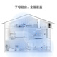 Huawei Lingxiao Mother Router Q6 (1 Mother and 1 Child Set) AX3000Mbps Gigabit Router Whole House WiFi 6+ Power Line Version Huawei Lingxiao Mother Router Q6 (1 Mother and 1 Child Set) AX3000Mbps Gigabit Router Whole House WiFi 6+ Power Line Version