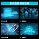 AMD EPYC (XIAOLONG) Einkanal 9654/9754 Simulation Computing Deepseek Lokalisierung Bereitstellung/wissenschaftlicher Computer-/Modellierungsrending/Fluid-Simulation Workstation Host-Einkanal 9354 3.25G 32 CORE 64 Threads 128 Speicher 丨 2T Solid State 丨 Collaborative Anzeige