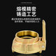 
SME tank truck accessories TW tank truck thread joint DIN28450/EN14420-6 brass solid grid MK joint 2 inches