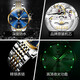 OLEVS Swiss certified brand watch men's mechanical watch fully automatic men's watch double calendar luminous waterproof high-end men's watch OLEVS-9928-steel belt blue