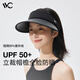 VVC Chengyi recommends sun protection hats, women's sun hats, women's summer sun hats, full face hats, empty top hats, fashionable black