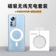 LEI FANGXIN (Leifangxin) Ensemble de six pièces HuaqiangBei Convient pour IQOO12PRO Banque d'alimentation sans fil absorbée magnétiquement IQOO12PRO 1098 CHARGEUR SECTIONNEL SET BOX-CONSEIL Personnalités 67W Fast-6-Piece Set IQOO12PRO