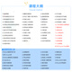 亚博智能（YahBoom）Microbit智能小车套件 图形化编程创客教育wifi视频机器人python Tiny:bit（含主板）