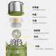 Fuguang thermos cup pot large capacity 316L men and women outdoor double drinking student tea cup Jingdong limited 900ml