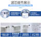 金欧佳海瑞浦适用美的S1 M3净水器MRO1790A/215/136/1593/1693/Y75通用家用滤芯 套餐三：M1全套四支