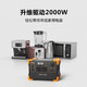 PECRONPECRON百克龙P600户外移动电源220V大容量车载600W大功率便携 1200W 1049Wh E1000PRO