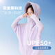 Zuoxi Children's Sun Protection Clothing Girls Summer 2025 New Ice Silk Girls Cooling UV Protection Jacket Purple 110