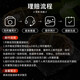 [Geschenkgutschein] Yangcheng United Hairy Crab Geschenkgutschein Krabbenkarten Geschenkbox Geschenkkarten Geschenkkarten Geschenkkarte Geschenkkarte Geschenkkarte Geschenkkarte Geschenkkarte 9766 Typ männlich 6.0 Zwillinge weiblich 4.5 Zwillinge 5 bis 10
