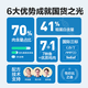 NetEase Yanxuan full price cat food Seven kinds of fish + chicken kitten adult cat universal pet cat staple food cat food Full price cat food 1.8kg