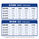 HIKVISION海康威视4G终身免流量无线摄像头免布线1路套装360度云台全景带32G内存卡K44H-LWPT