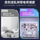 Tablero de cuevas, deportes electrónicos, deportes electrónicos, viento, placa de agujeros, estante de pared blanco, escritorio de computadora de acero inoxidable, pantalla y almacenamiento de pared, con borde, modelo espesado 12050-White