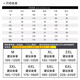 
Jeanswest thin down jacket for men in autumn and winter new outdoor warm short white duck down jacket men's top YYS 50183 gray [Hotted] XL [Suggested 135-155Jin [Jin equals 0.5 kg]]