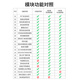 拓比应22款宝马舒适模块3系5系7系x1x2iX3x4x5lx7刷机6gt升窗器隐藏功能 G底盘838-1【22项功能】舒适模块