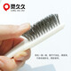 Lingjiujiu Wenwan Wire Brush Stainless Steel Encrypted Rust Removal Wire Brush Diamond Walnut Bodhi Cleaning Tool Wenwan Brush