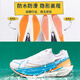 BISSELL160X6.0 Laufschuhe Sole Anti-Wear-Patch an Sportschuhe Running Schuhe Ferse Anti-Slip-Kee-resistente Sohle-Patch 160x2.0/2.0 Pro/260 1.0 einzelner Größe Transparent- [Upgrade-Version] (harter)
