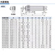 油压缓冲器ACA0806/1007/1210/1412/1416/-1-2-3-N ACA1007-2
