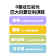 元萝卜SenseRobot元萝卜围棋机器人   AI下棋学练机器人 象棋 围棋象棋 五子棋  四合一 3-12岁 启蒙 学棋 陪练 对 启蒙版【四合一】
