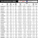 达亿瓦（DAIWA）21新款 SALAMANDURA火蜥蜴 路亚竿钓鱼竿高碳轻量鱼杆 2.03m （682MLXB中软调2.03米枪柄