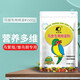Kaiyuan (KO) Peony Parrot Feed Bird Food Flavor Powder Nourishing Pills Bird Nutritional Powder Pet Bird Food Bird Supplies Bird Food Special Premix 500g
