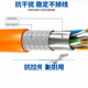 Meng Qianer (Mexemina) Clase 6 Gigabit Cable de red dual C6 Decoración del hogar Decoración del hogar Cable de banda ancha de banda ancha de banda ancha de alta velocidad Super Six Cable de red protegido QS6169 Cable desnudo 305m