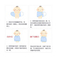 bledilait newborn bag simple cotton summer thin baby bag anti-shock scare baby swaddle towel 2 3580cm