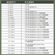 AOTGSSE爱蒂逊【免打孔】婴儿童门栏楼梯安全护栏防狗宠物隔离门栏杆围栏 适合门宽：77-82cm（大号）