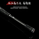 Fishing trout mandarin S insect rod flagship version trout mandarin fish special lure rod ultra-fast adjusting gun wear-resistant straight handle single-section fish rod 2.06m /C691MH+ gun handle single-section
