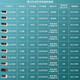 Deli needle printer office 24-pin gold tax VAT invoice printer bill printer continuous printing printer 600k 620K 690K matching ribbon DB-615KII [1+3 high-speed continuous printing]