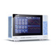 PUMEI DC5200B LED PLIVERSEMENT ALIMENTATION ALIMENTATION TESTER TESTER TESTER ADAPTER TESTER DÉTROMICATIVE PM9901