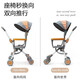 Milantu (MLED) baby walking artifact foldable stroller children's two-way handcart baby stroller portable and can be used on the plane baby cart (free installation + lightweight and foldable)