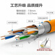 Meng Qianer (Mexemina) Clase 6 Gigabit Cable de red dual C6 Decoración del hogar Decoración del hogar Cable de banda ancha de banda ancha de banda ancha de alta velocidad Super Six Cable de red protegido QS6169 Cable desnudo 305m