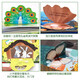 
The first collection of hidden little secrets is a total of 4 volumes. Interesting zoo + lively farm + mysterious ocean + fantasy forest. Kindergarten baby and children. 3D three-dimensional books. Science and science encyclopedia picture books. Primary school students. Grade 1, 2, 3. Flip books and toy books.
