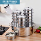 Kommerzieller Edelstahl Xiaolongbao Stall Dampfer Gasinduktionskocher Dampfer Gewerblicher Stall Drei-Loch-Topf-Dampfer Bottentopf 40 Zoll 40 Einlochtopf + Topf Ring Dampfer Außendurchmesser 14-3881 Zoll