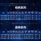 
CRONY Star River Second Generation Pearl Blue Lipstick Bass Rod Gun Straight Handle Medium Soft Adjustment Used Long-Top Rod Gun Handle 2.13 meters Medium Hard GAC2-702MH