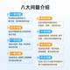 [Genuine guaranteed direct delivery of Kyokura] Xueersi secrets, tutorial on cultivating mathematics thinking in primary school + level 11, upgraded version, 20 years of teaching and research essence precipitation, 1428 exclusive lecture videos in grades 1-6, clever guidance on problem-solving ideas