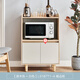 Lin's Home Modern Simple Simple Dining Soating Gabinete Sala de té Gabinetes de almacenamiento de gabinetes de almacenamiento contra la pared LS187T1