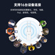 Plery Priori R702 Outdoor 4G Tarnel-In Router impermeable al aire libre CPE Hong Kong, Macao, Taiwán, en el extranjero 4G WiFi Portable WiFi Seguridad de red completa Barco rural Dediced Wireless Network [Versión internacional] Hong Kong, Macao, Taiwán/Sureste Asia/Brasil (Fuente de energía DC)