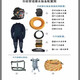 693连体全密封潜水服下水道打捞服全封闭呼吸面罩全干式潜水衣 全密封潜水服