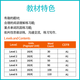 原版进口 少儿阅读写作教材 My Next Reading123456级别  小学生3-6年级寒暑假短期阅读课程提高单词积累量读写高频词阅读含线上练习 3级别（学生主课本+配套练习册）