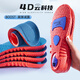 IQGD2 Double-Pack Sport Innensohle Herren weicher elastischer schockabsorbierender Militärtraining für lange Zeit Bogen Unterstützung 6889 2 Doppelpack Blau 41-42