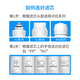 芬享瑞（AQUAUNIS）适用美的净水器滤芯净水机S1MRC1686/MRO1790B-75G 1592B/1593A/1786B-50G华凌 C2活性炭 MRC1687A-50G
