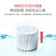 
Kelingshui imported from Japan Mitsubishi Kelingshui terminal ultrafiltration household direct drink CT753 filter element XTC2100 CT753 special filter element XTC2100 (one package)
