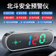 Electronic dog 2025 new head-up display speed measurement voice broadcast Beidou HUD car radar safety warning device