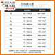 Woodpecker (TUCANO) fake two-piece down cotton jacket for men in winter extreme cold plus fat plus large size Northeast cotton jacket thickened Jinjiang cotton jacket BY9888 black XL